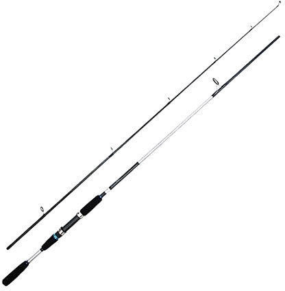 Daiwa DG Wind Tatiuo