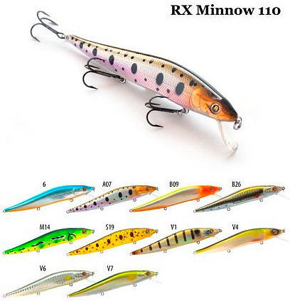 Raiden RX Minnow